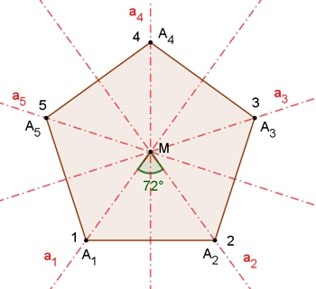 Fünfeck-D5
