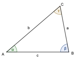 Spitzwinkliges Dreieck