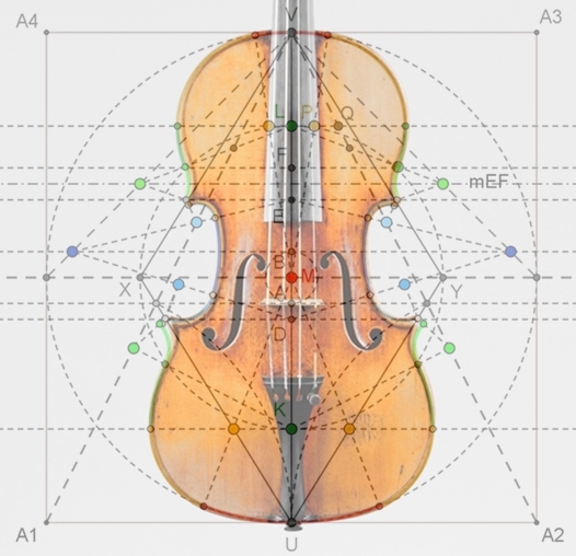 Stradivari-Konstr-Ulg