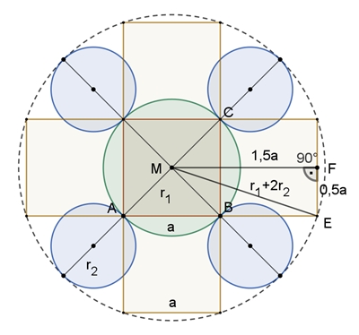 GS-Kreuz-Kreise