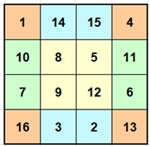 Mag_4x4-Quadrat