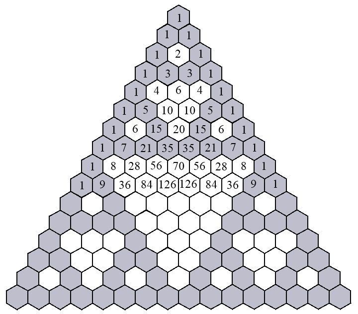 Pascal-Sierpinski-16