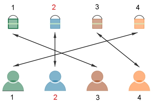 Wichteln-2
