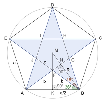 Pentagramm-berechnung