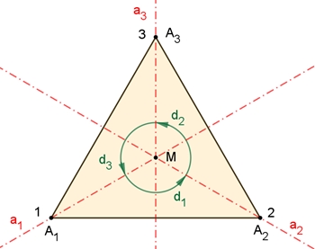 Dreieck-D3