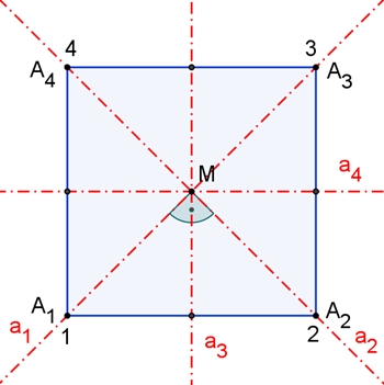 Quadrat-D4