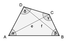 Viereck-konvex